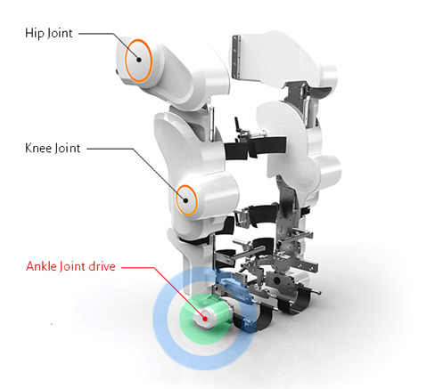 walking rehabilitation robot manufacturer 