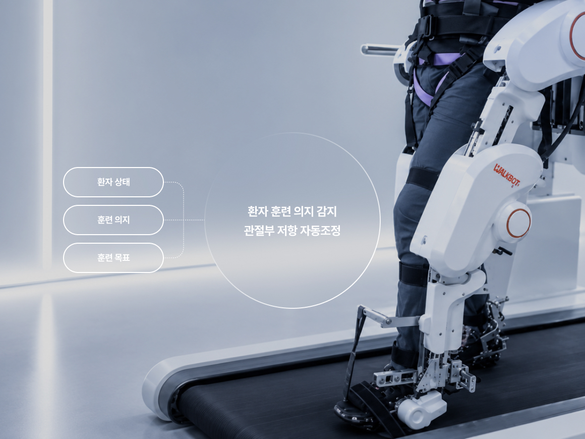 Walkbot Features 이미지